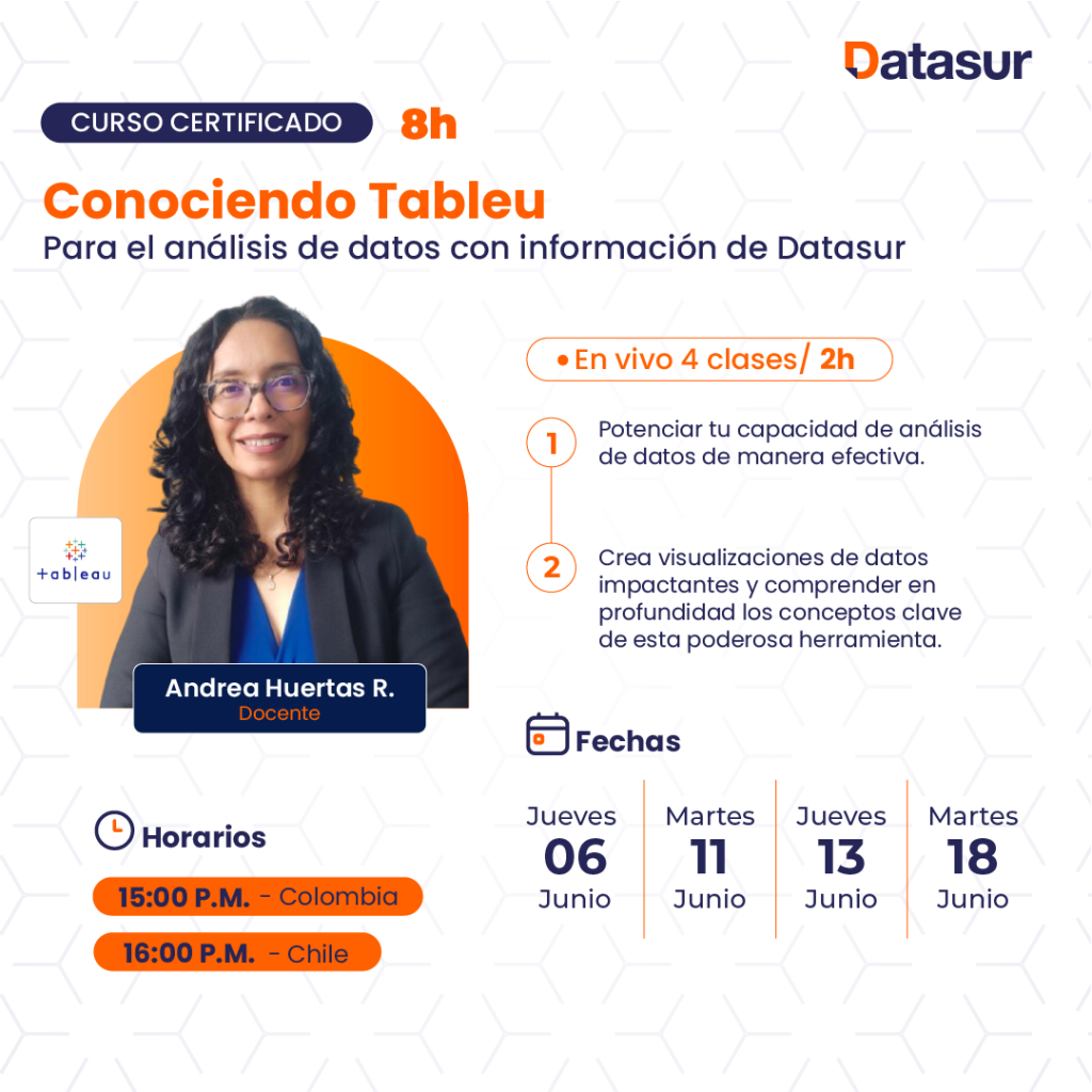cursos 2024 Tableau